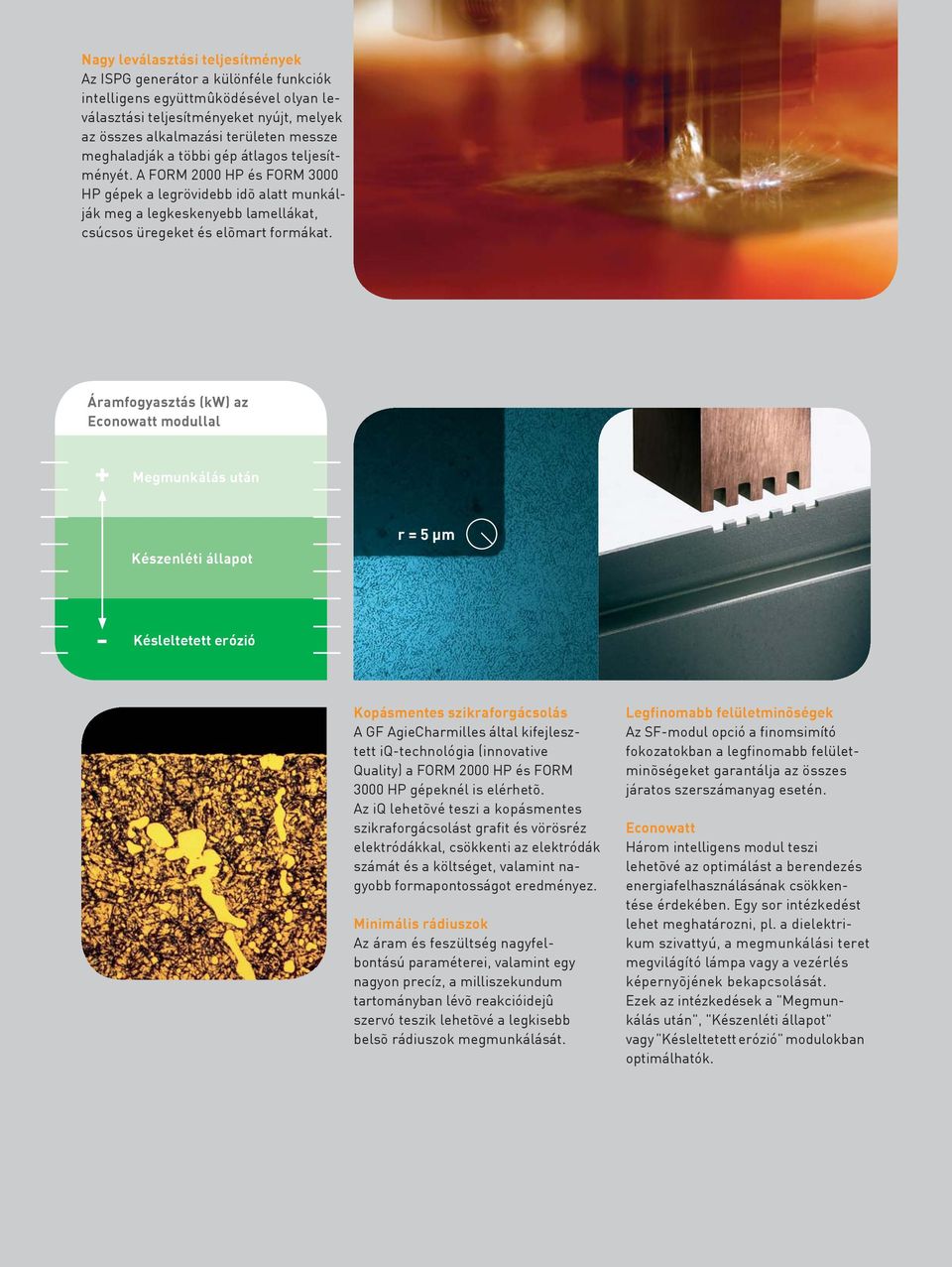 Áramfogyasztás (kw) az Econowatt modullal + Megmunkálás után Készenléti állapot r = 5 μm - Késleltetett erózió Kopásmentes szikraforgácsolás A GF AgieCharmilles által kifejlesztett iq-technológia