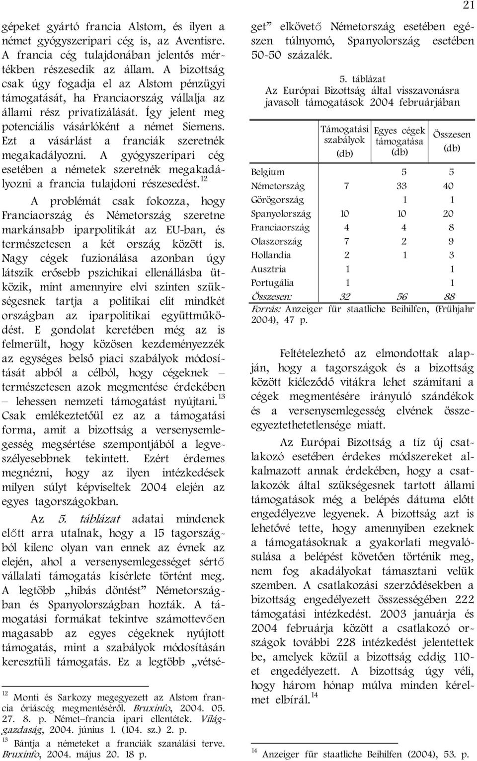 Ezt a vásárlást a franciák szeretnék megakadályozni. A gyógyszeripari cég esetében a németek szeretnék megakadályozni a francia tulajdoni részesedést.