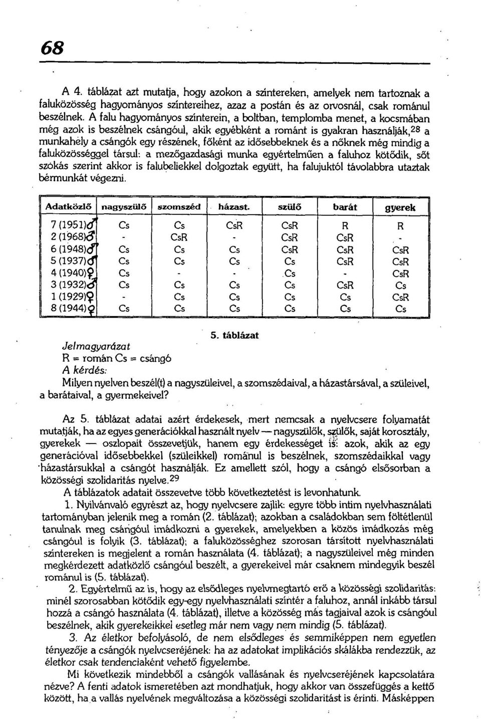 idősebbeknek és a nőknek még mindig a faluközösséggel társul: a mezőgazdasági munka egyértelműen a faluhoz kötődik, sőt szokás szerint akkor is falubeliekkel dolgoztak együtt, ha falujuktól