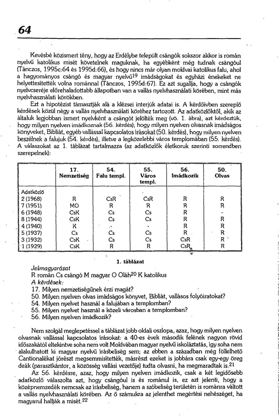 Ez azt sugallja, hogy a csángók nyelvcseréje előrehaladottabb állapotban van a vallás nyelvhasználati körében, mint más nyelvhasználati körökben.