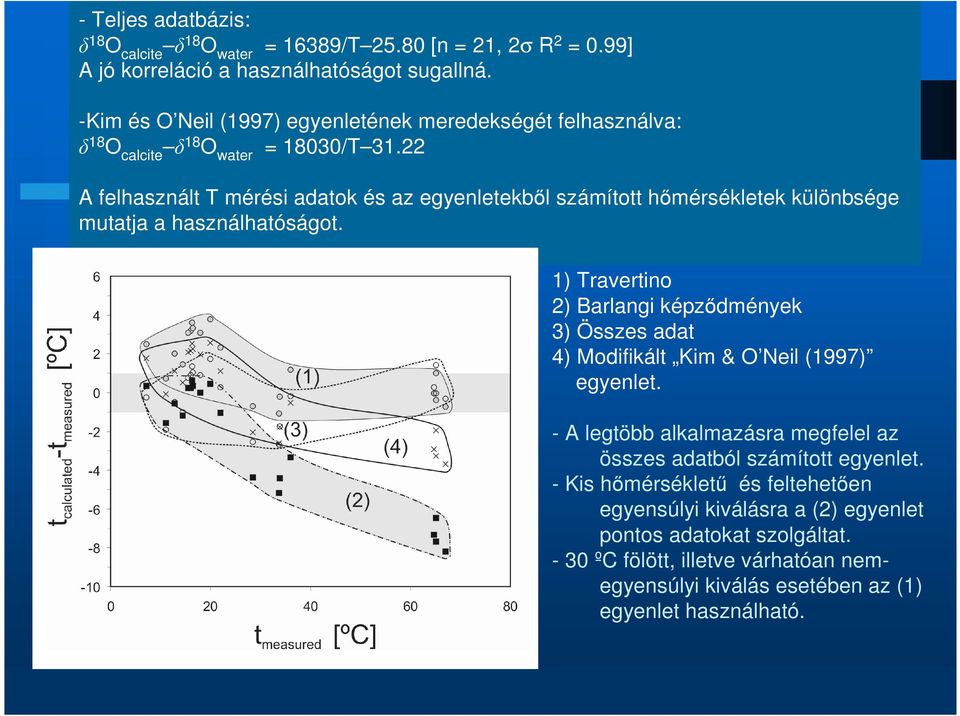 22 A felhasznált T mérési adatok és az egyenletekbıl számított hımérsékletek különbsége mutatja a használhatóságot.