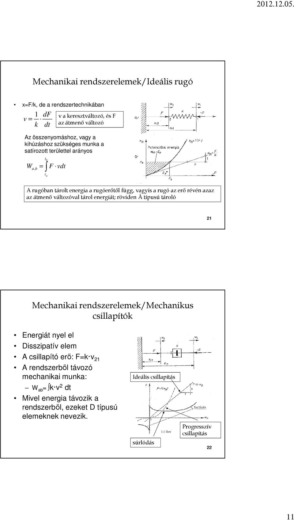 szüséges una a satírozott területtel arányos W a, b t b F ta v A rugóban tárolt energia a rugóerőtől függ, vagyis a rugó az erő révén azaz az átenő