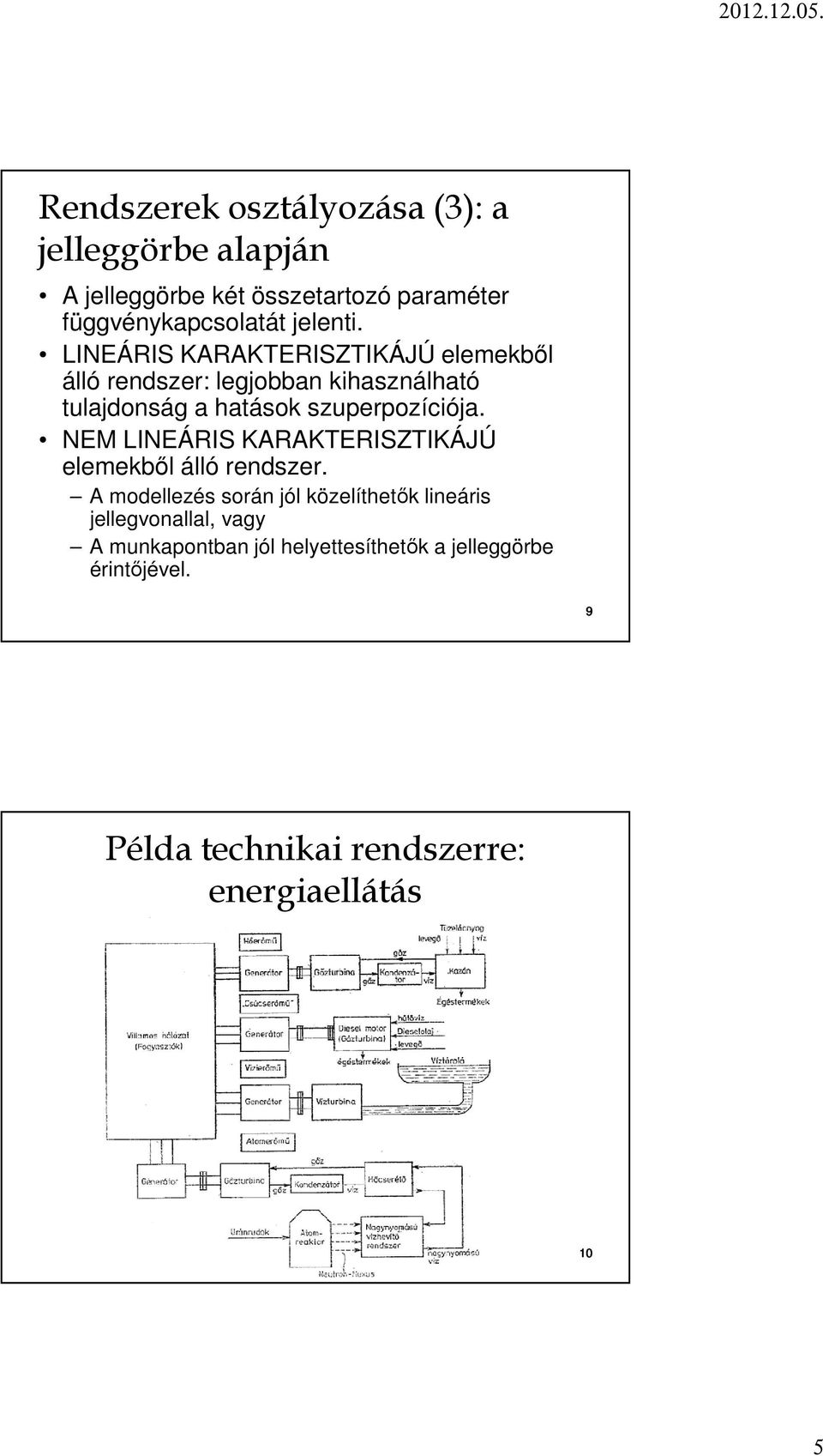 LINEÁRIS KARAKTERISZTIKÁJÚ eleeből álló rendszer: legjobban ihasználható tulajdonság a hatáso szuperpozíciója.