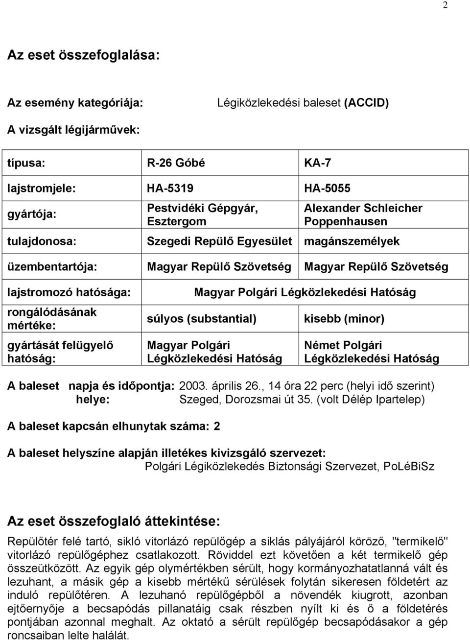 gyártását felügyelő hatóság: Magyar Polgári Légközlekedési Hatóság súlyos (substantial) Magyar Polgári Légközlekedési Hatóság kisebb (minor) Német Polgári Légközlekedési Hatóság A baleset napja és