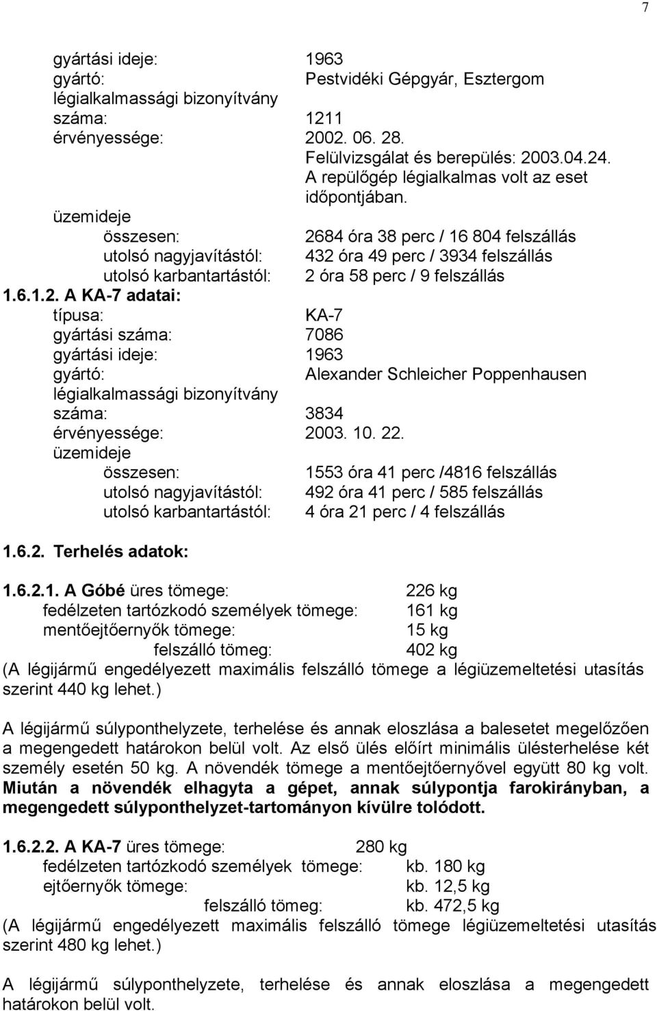 üzemideje összesen: 2684 óra 38 perc / 16 804 felszállás utolsó nagyjavítástól: 432 óra 49 perc / 3934 felszállás utolsó karbantartástól: 2 óra 58 perc / 9 felszállás 1.6.1.2. A KA-7 adatai: típusa: KA-7 gyártási száma: 7086 gyártási ideje: 1963 gyártó: Alexander Schleicher Poppenhausen légialkalmassági bizonyítvány száma: 3834 érvényessége: 2003.