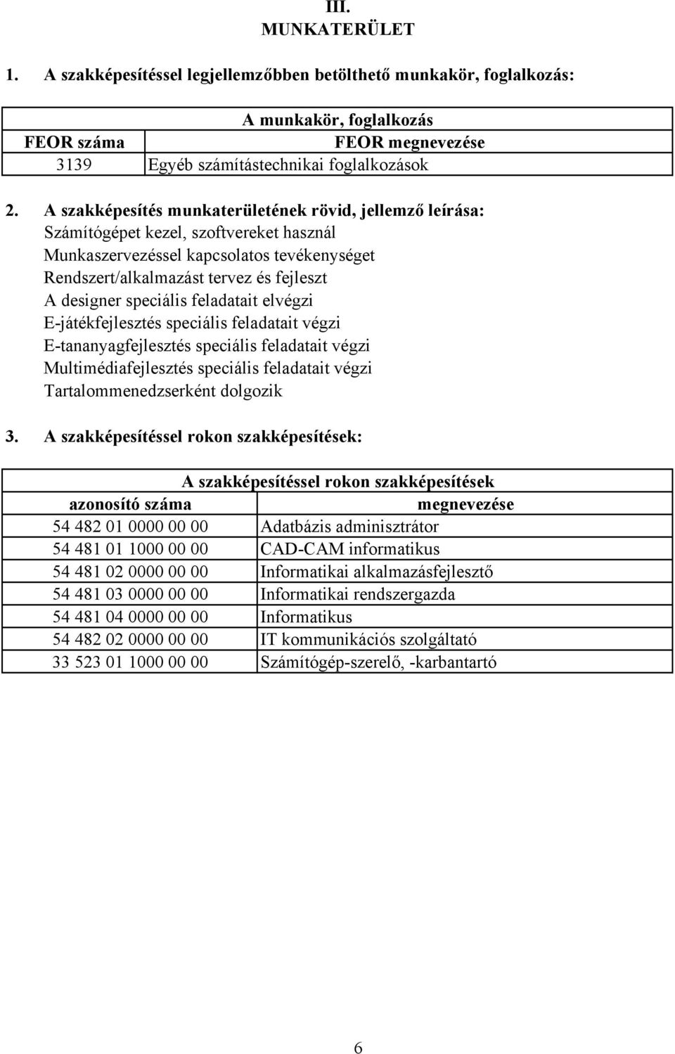A szakképesítés munkaterületének rövid, jellemző leírása: Számítógépet kezel, szoftvereket használ Munkaszervezéssel kapcsolatos tevékenységet Rendszert/alkalmazást tervez és fejleszt A designer