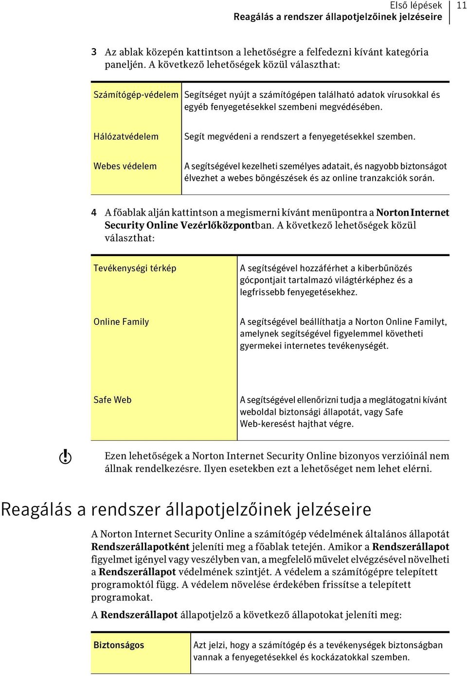 Hálózatvédelem Segít megvédeni a rendszert a fenyegetésekkel szemben.