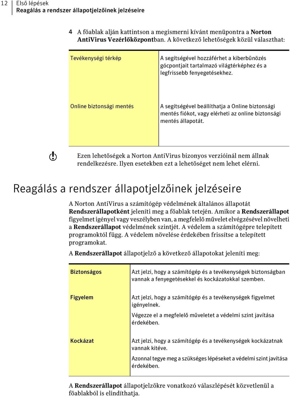 Online biztonsági mentés A segítségével beállíthatja a Online biztonsági mentés fiókot, vagy elérheti az online biztonsági mentés állapotát.