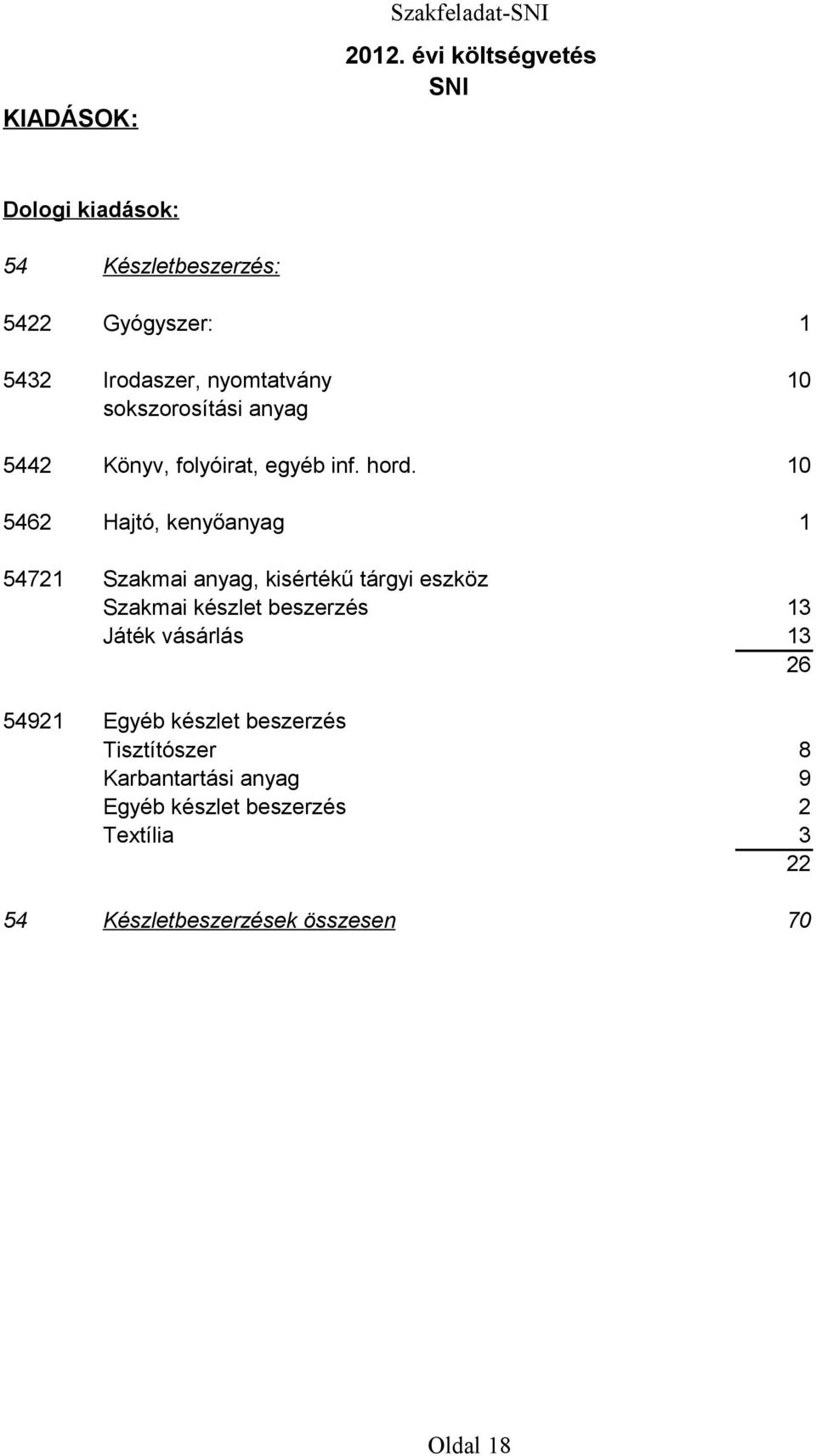 sokszorosítási anyag 5442 Könyv, folyóirat, egyéb inf. hord.