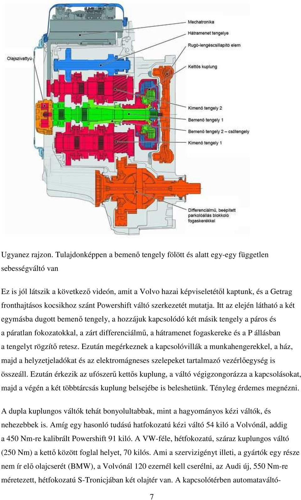 kocsikhoz szánt Powershift váltó szerkezetét mutatja.