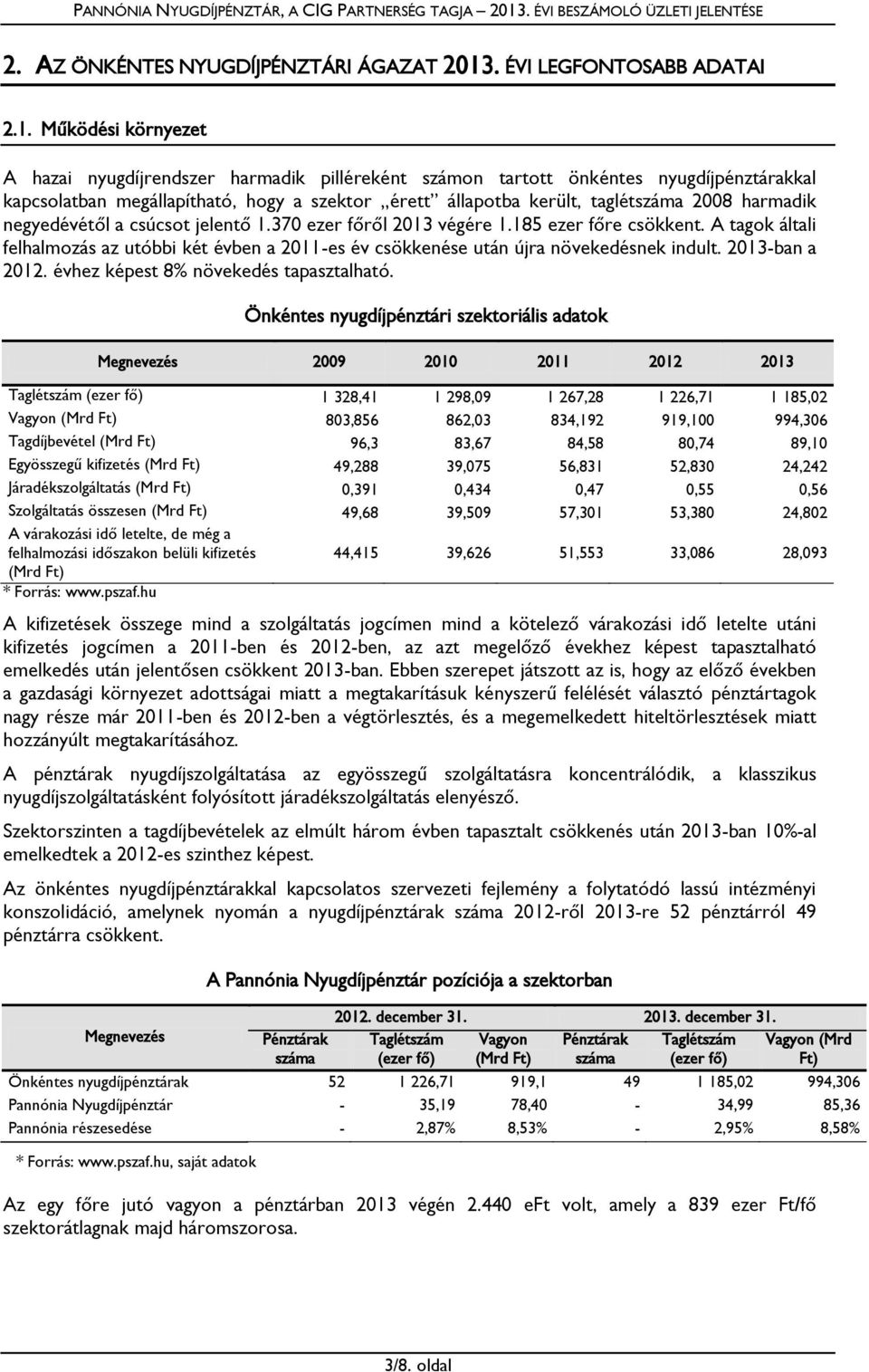 Működési környezet A hazai nyugdíjrendszer harmadik pilléreként számon tartott önkéntes nyugdíjpénztárakkal kapcsolatban megállapítható, hogy a szektor érett állapotba került, taglétszáma 2008