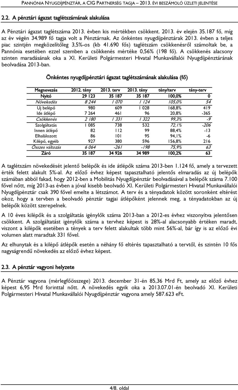 690 fős) taglétszám csökkenésről számoltak be, a Pannónia esetében ezzel szemben a csökkenés mértéke 0,56% (198 fő). A csökkenés alacsony szinten maradásának oka a XI.