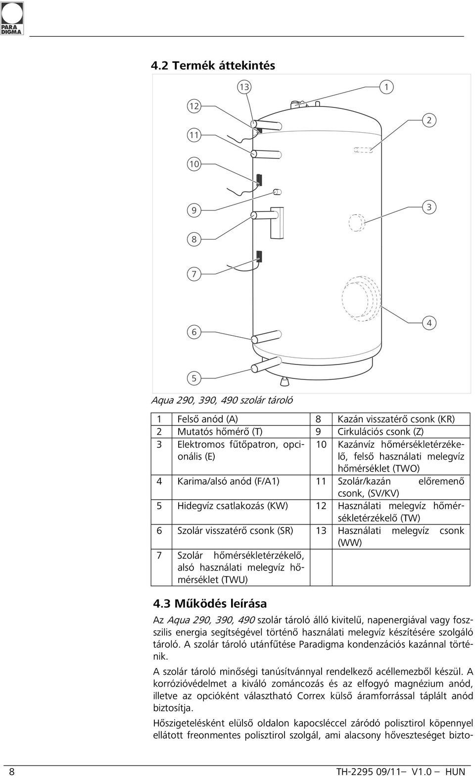 hőmérsékletérzékelő (TW) 6 Szolár visszatérő csonk (SR) 13 Használati melegvíz csonk (WW) 7 Szolár hőmérsékletérzékelő, alsó használati melegvíz hőmérséklet (TWU) 4.