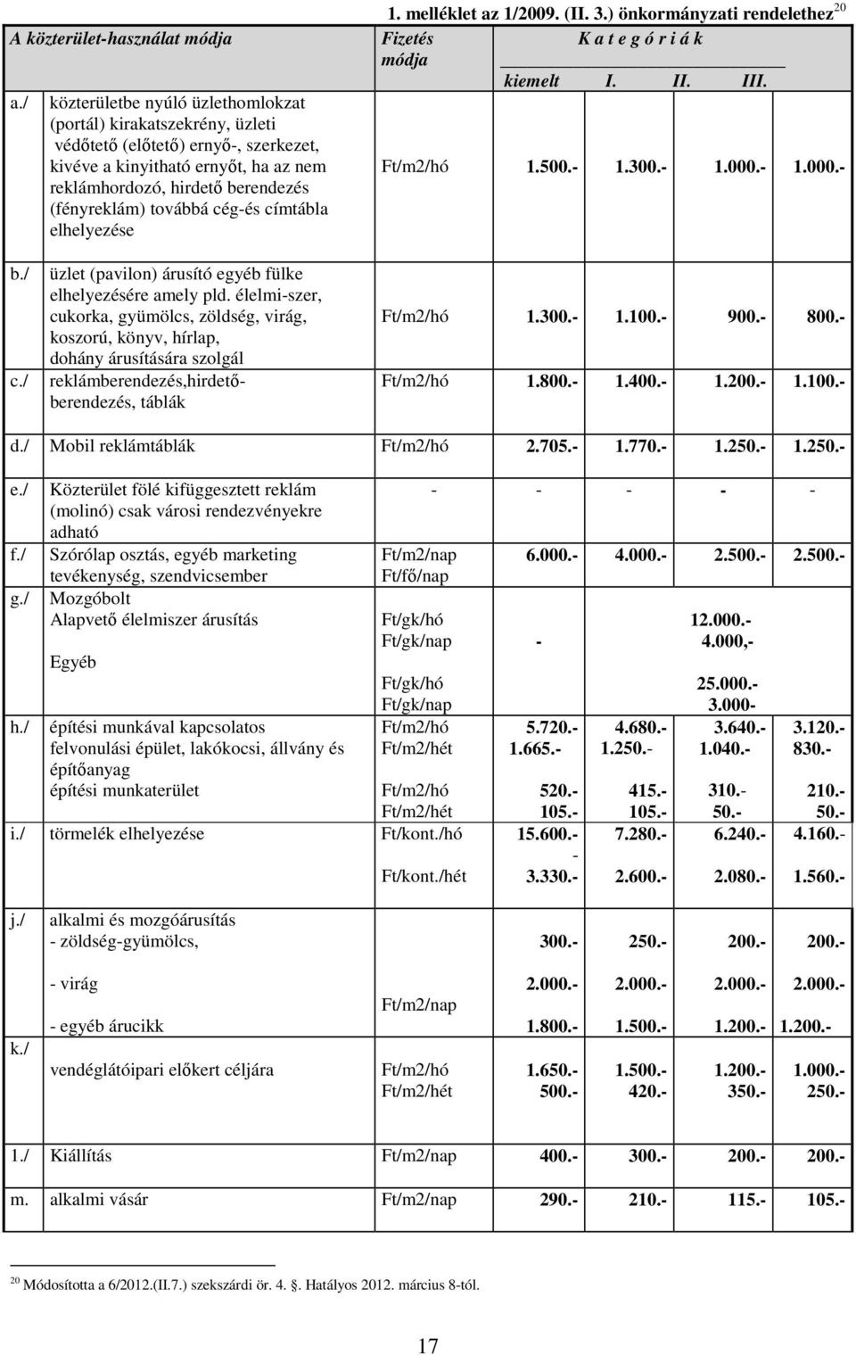 cég-és címtábla elhelyezése 1. melléklet az 1/2009. (II. 3.) önkormányzati rendelethez 20 Fizetés K a t e g ó r i á k módja kiemelt I. II. III. Ft/m2/hó 1.500.- 1.300.- 1.000.- 1.000.- b./ c.