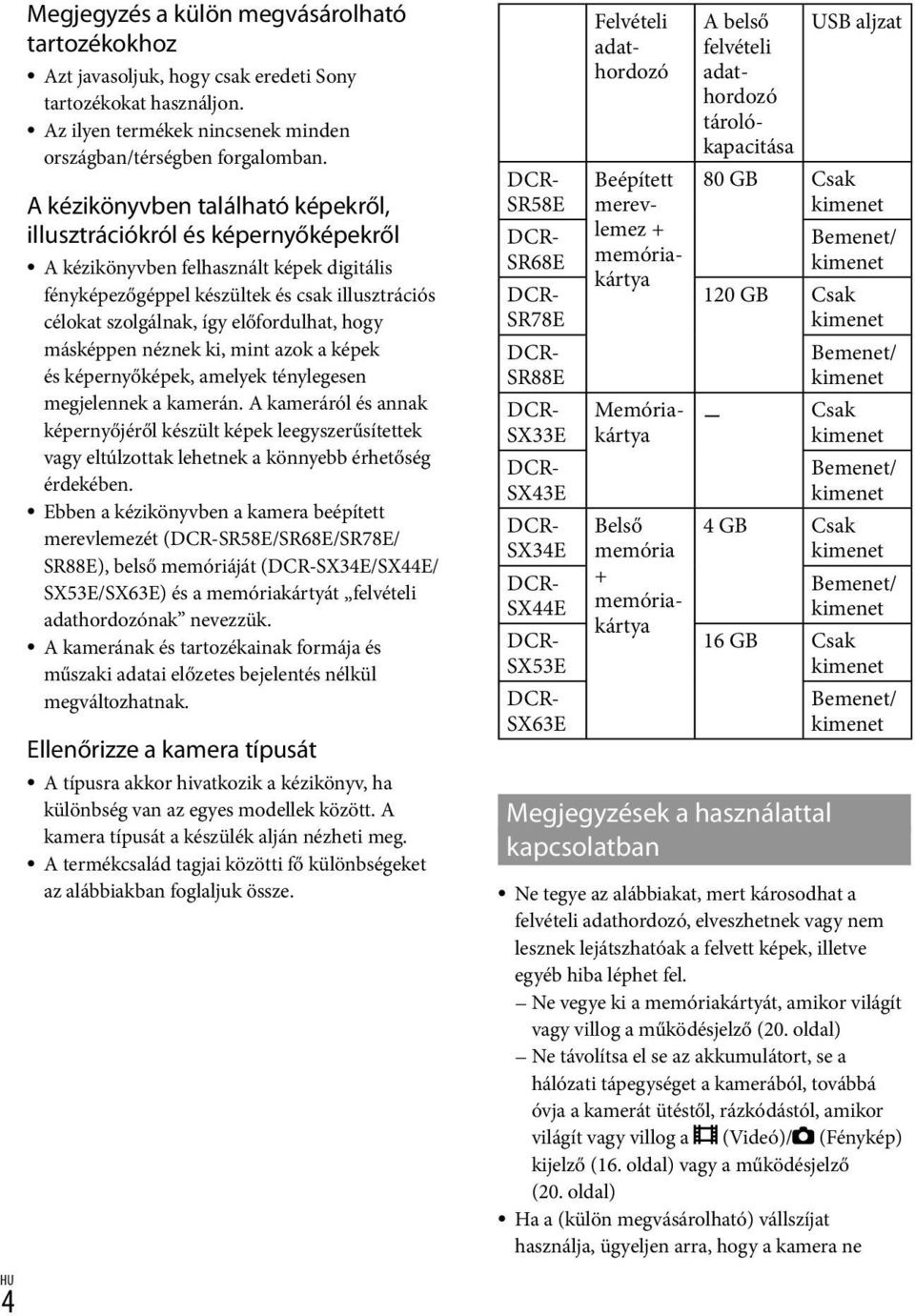 előfordulhat, hogy másképpen néznek ki, mint azok a képek és képernyőképek, amelyek ténylegesen megjelennek a kamerán.