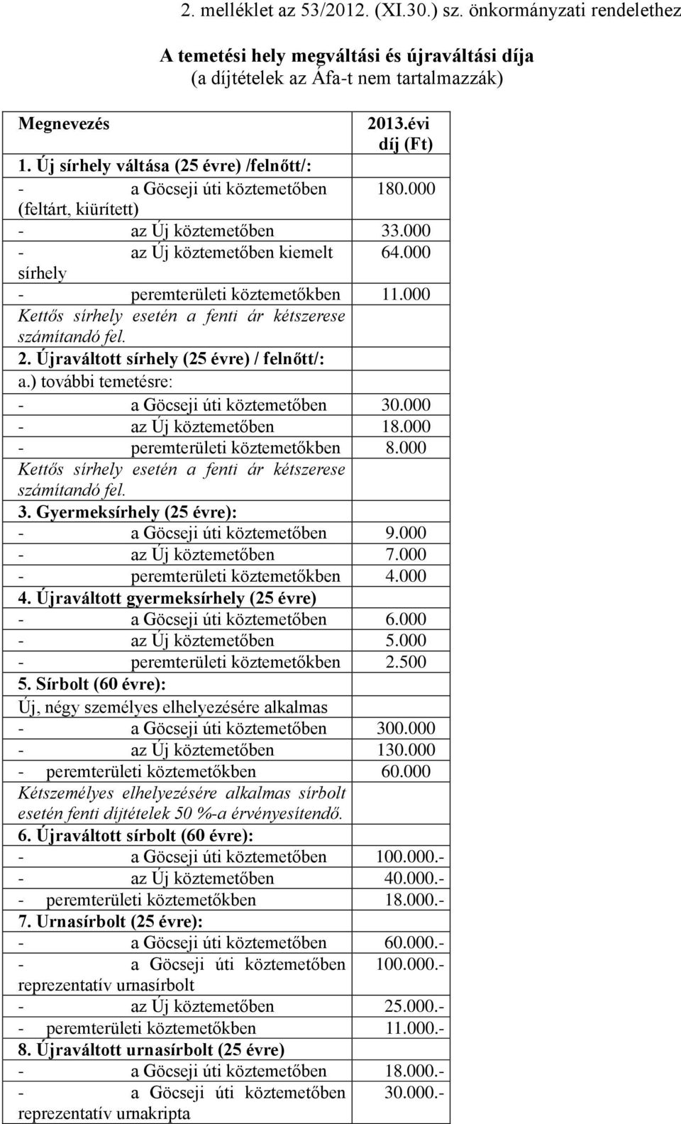 000 sírhely - peremterületi köztemetőkben 11.000 Kettős sírhely esetén a fenti ár kétszerese számítandó fel. 2. Újraváltott sírhely (25 évre) / felnőtt/: a.