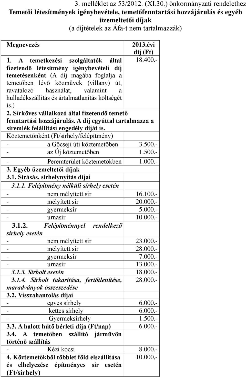 A temetkezési szolgáltatók által fizetendő létesítmény igénybevételi díj temetésenként (A díj magába foglalja a temetőben lévő közművek (villany) út, ravatalozó használat, valamint a