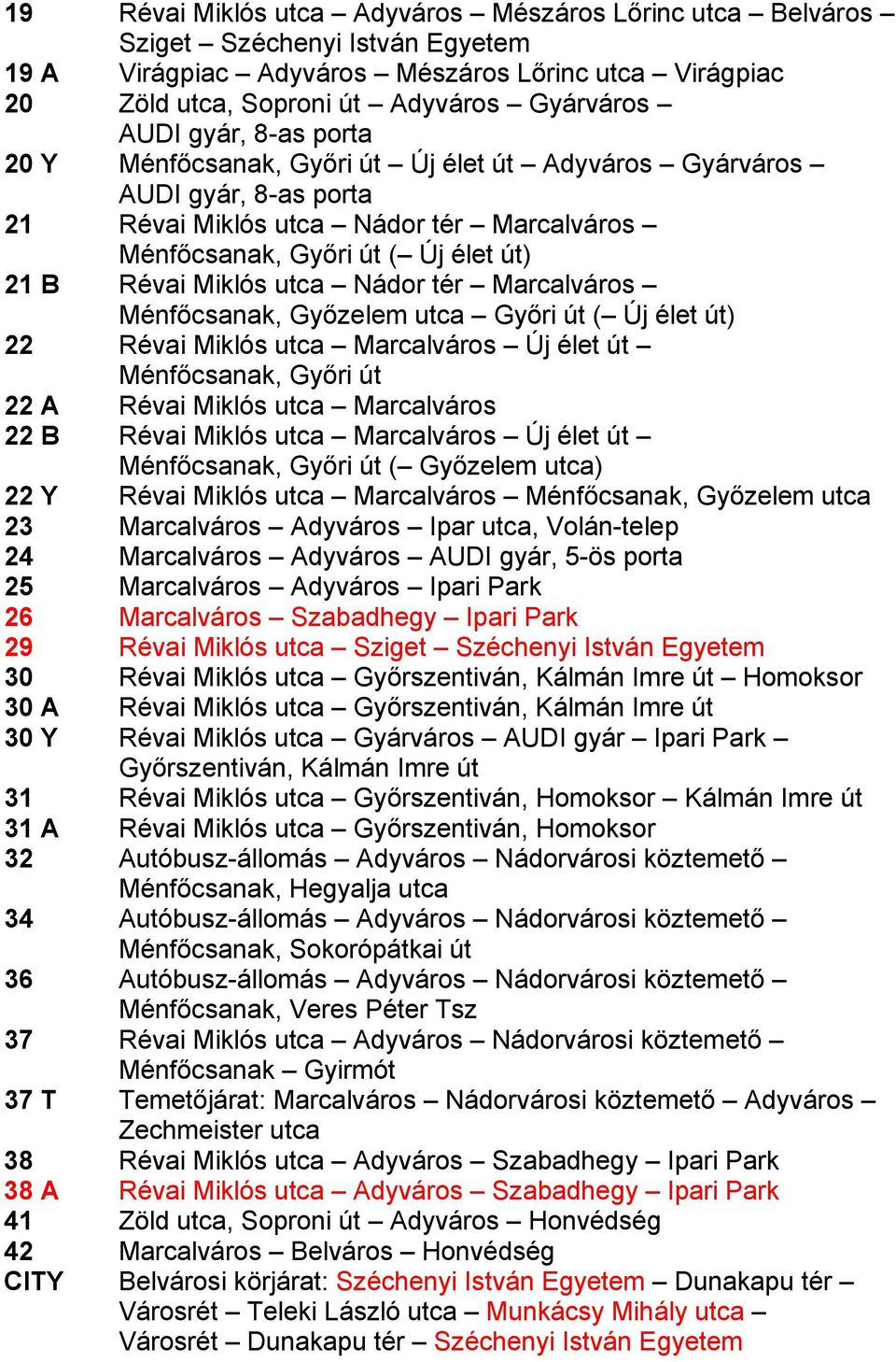 Nádor tér Marcalváros Ménfőcsanak, Győzelem utca Győri út ( Új élet út) 22 Révai Miklós utca Marcalváros Új élet út Ménfőcsanak, Győri út 22 A Révai Miklós utca Marcalváros 22 B Révai Miklós utca