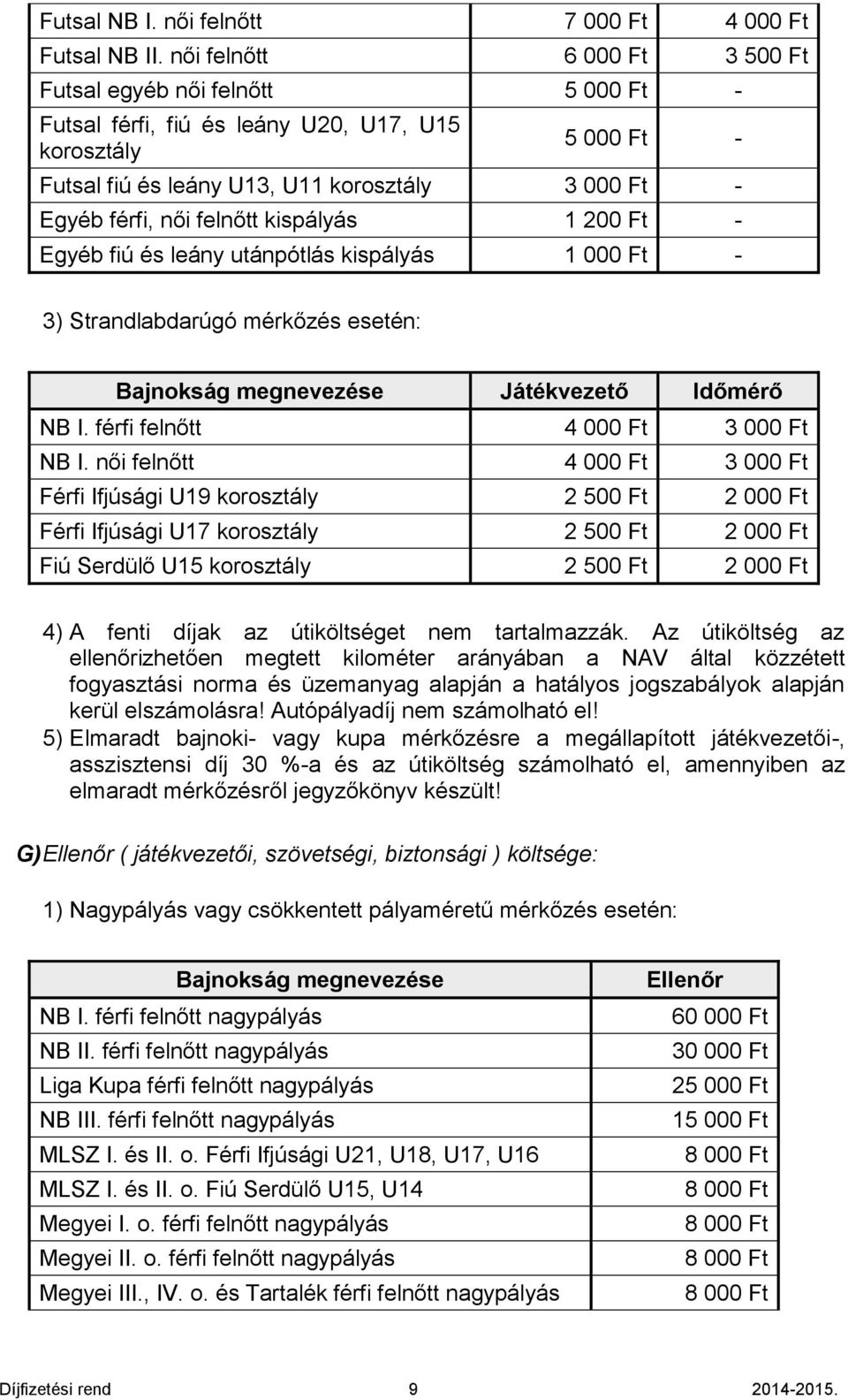 felnőtt kispályás 1 200 Ft - Egyéb fiú és leány utánpótlás kispályás 1 000 Ft - 3) Strandlabdarúgó mérkőzés esetén: Bajnokság megnevezése Játékvezető Időmérő NB I. férfi felnőtt 3 000 Ft NB I.