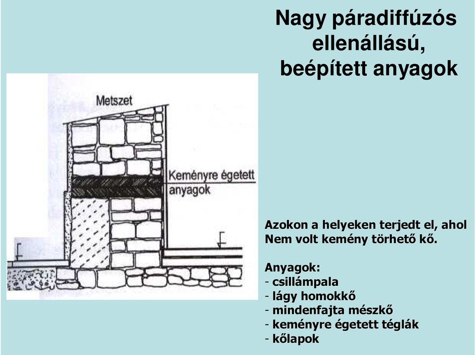 törhett rhetı kı.