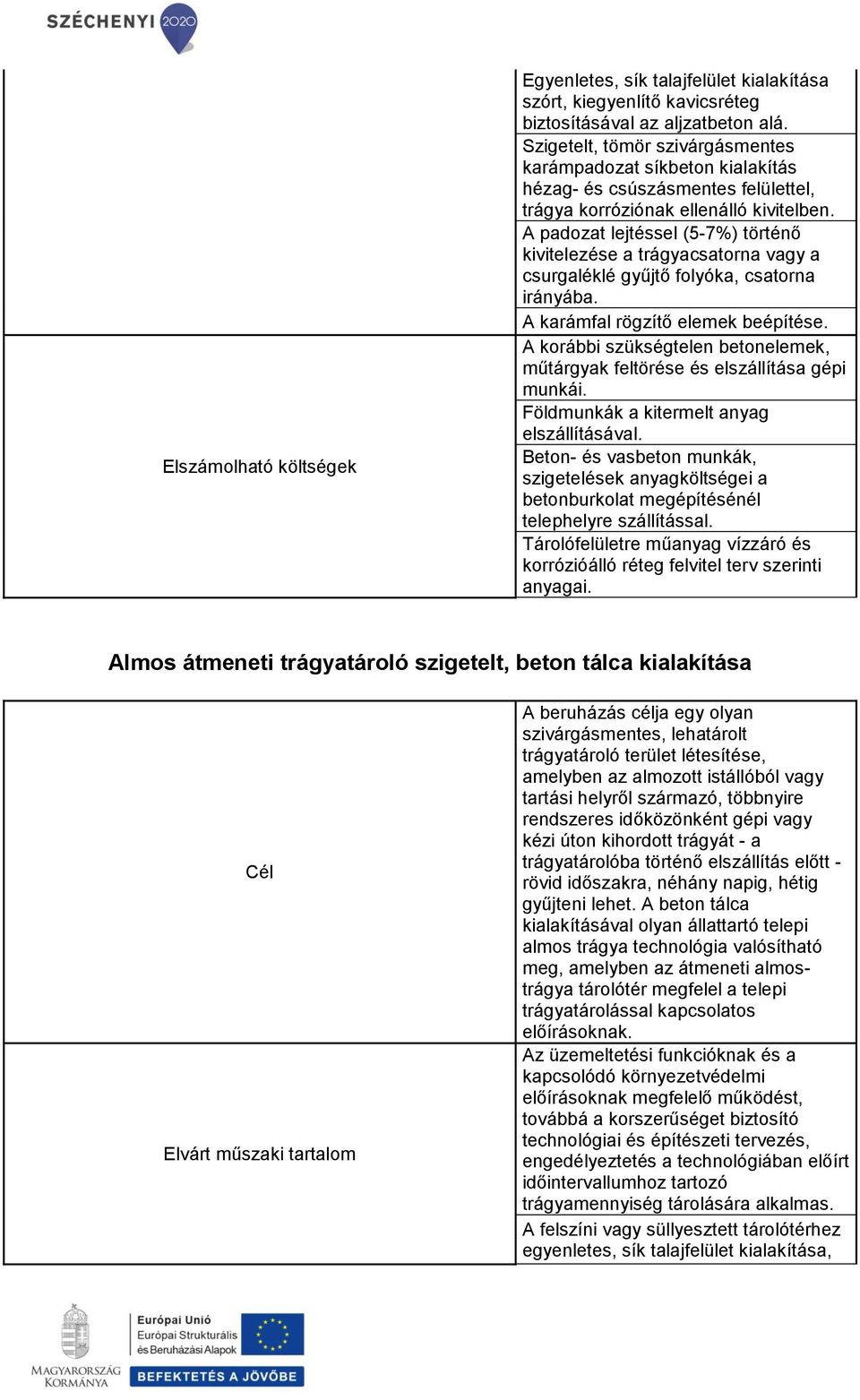 A padozat lejtéssel (5-7%) történő kivitelezése a trágyacsatorna vagy a csurgaléklé gyűjtő folyóka, csatorna irányába. A karámfal rögzítő elemek beépítése.