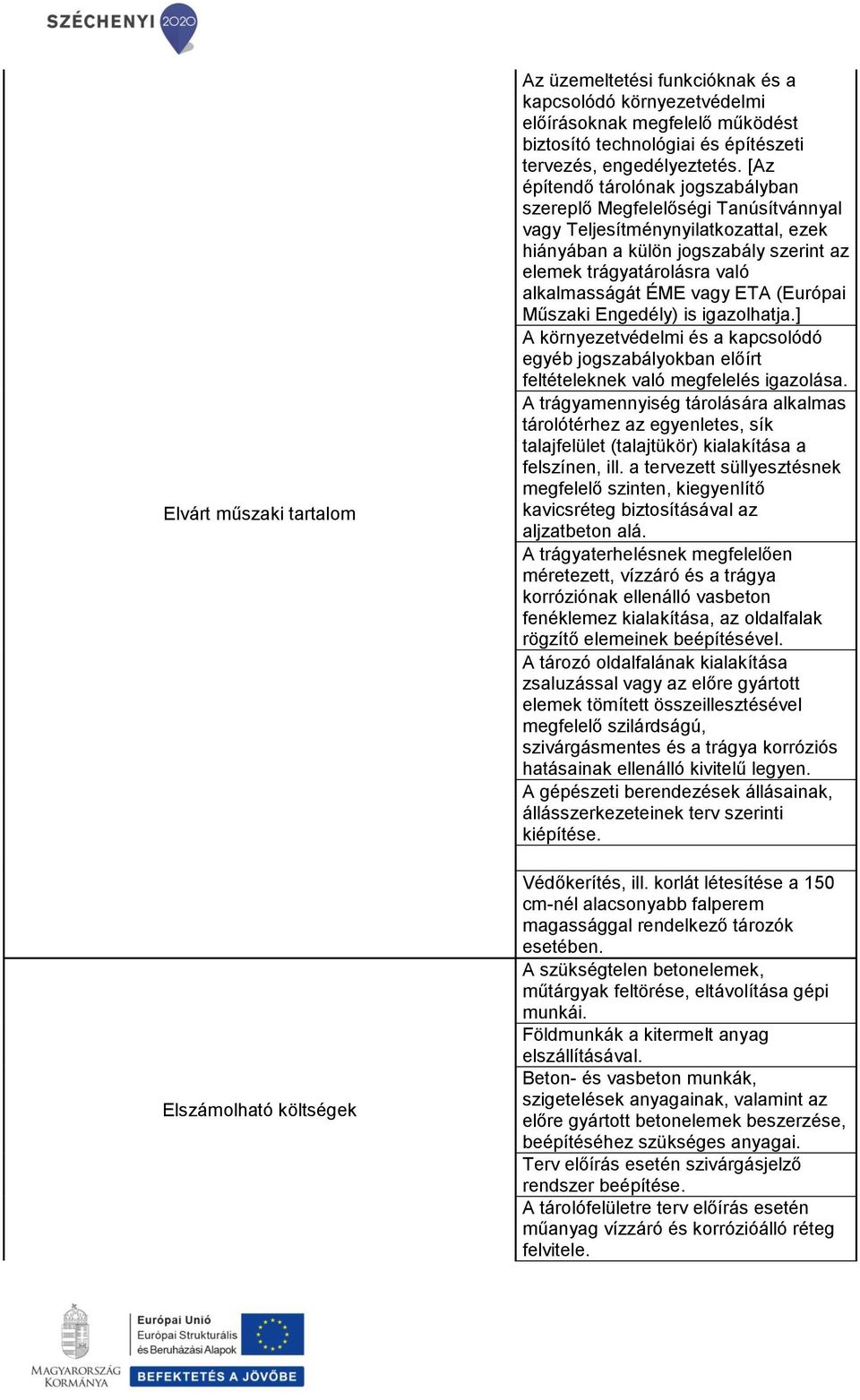 vagy ETA (Európai Műszaki Engedély) is igazolhatja.] A környezetvédelmi és a kapcsolódó egyéb jogszabályokban előírt feltételeknek való megfelelés igazolása.