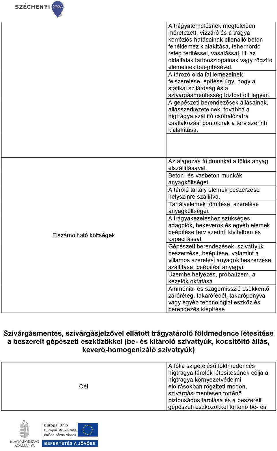 A gépészeti berendezések állásainak, állásszerkezeteinek, továbbá a hígtrágya szállító csőhálózatra csatlakozási pontoknak a terv szerinti kialakítása.