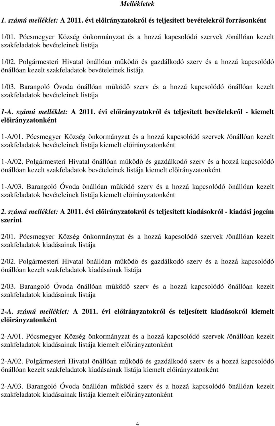 Polgármesteri Hivatal önállóan működő és gazdálkodó szerv és a hozzá kapcsolódó önállóan kezelt szakfeladatok bevételeinek listája 1/03.