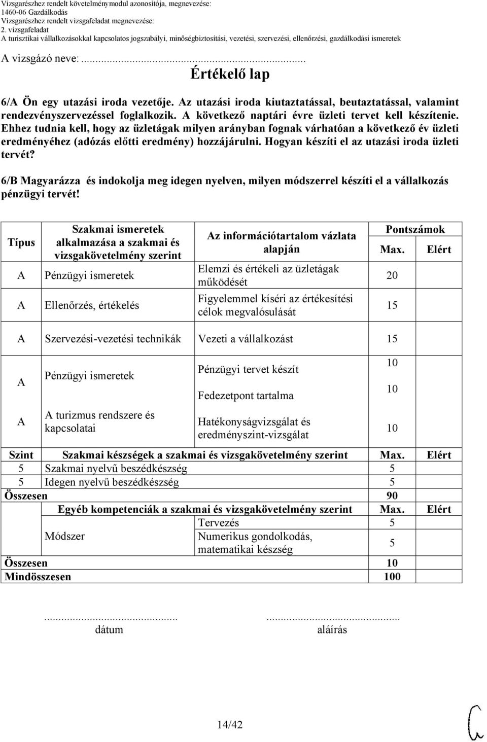 Ehhez tudnia kell, hogy az üzletágak milyen arányban fognak várhatóan a következő év üzleti eredményéhez (adózás előtti eredmény) hozzájárulni. Hogyan készíti el az utazási iroda üzleti tervét?