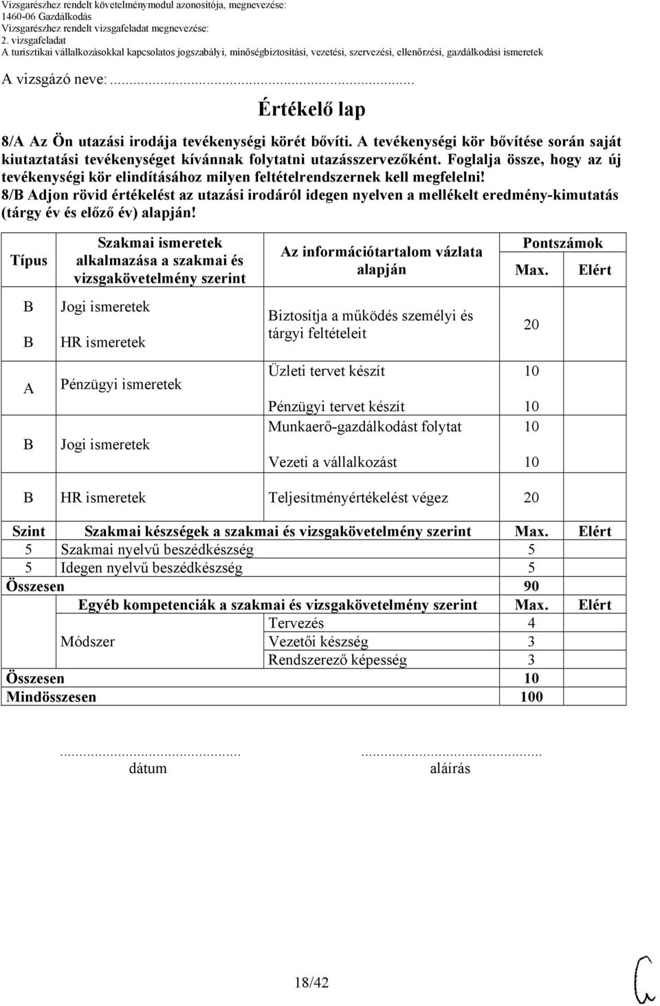 Foglalja össze, hogy az új tevékenységi kör elindításához milyen feltételrendszernek kell megfelelni!