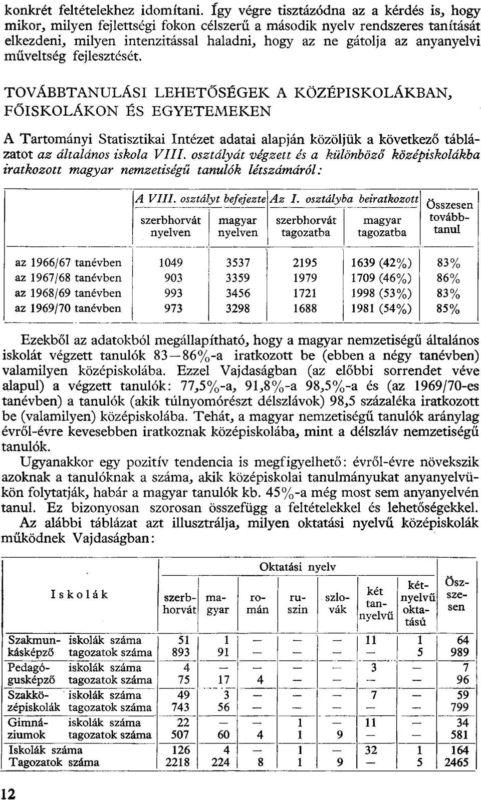 műveltség fejlesztését.