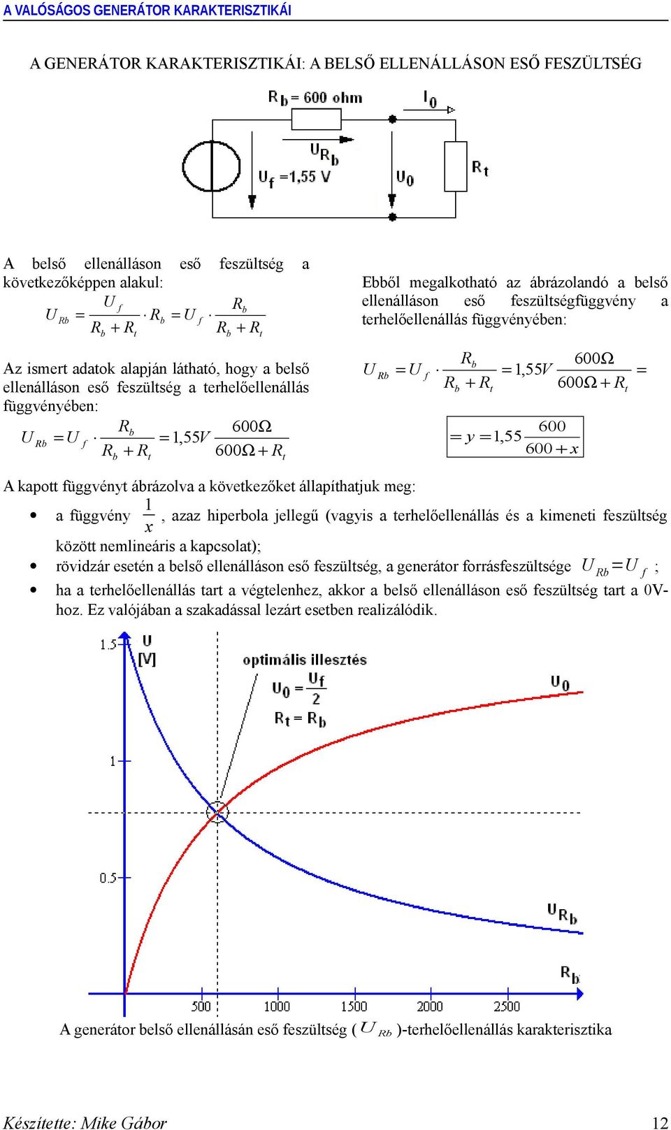 + x A kapo üggvény árázolva a kövekezőke állapíhajuk meg: a üggvény 1, azaz hiperola jellegű (vagyis a erhelőellenállás és a kimenei eszülség x közö nemlineáris a kapcsola); rövidzár eseén a első