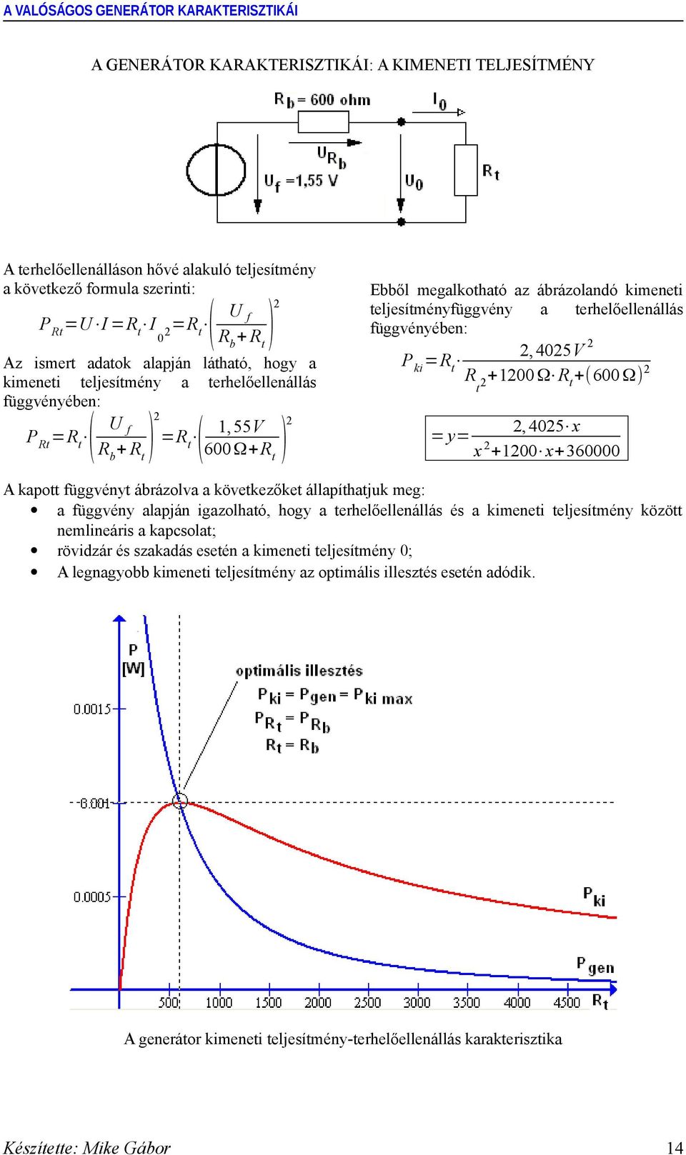 45 x y x +1 x+36 A kapo üggvény árázolva a kövekezőke állapíhajuk meg: a üggvény alapján igazolhaó, hogy a erhelőellenállás és a kimenei eljesímény közö nemlineáris a kapcsola; rövidzár