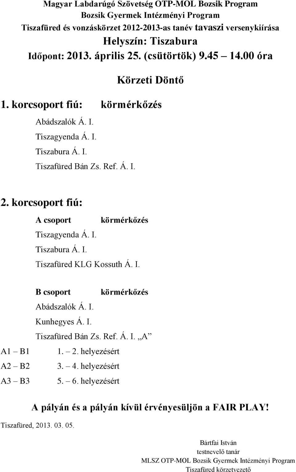 korcsoport fiú: Tiszafüred KLG Kossuth Á. I. B csoport Kunhegyes Á.