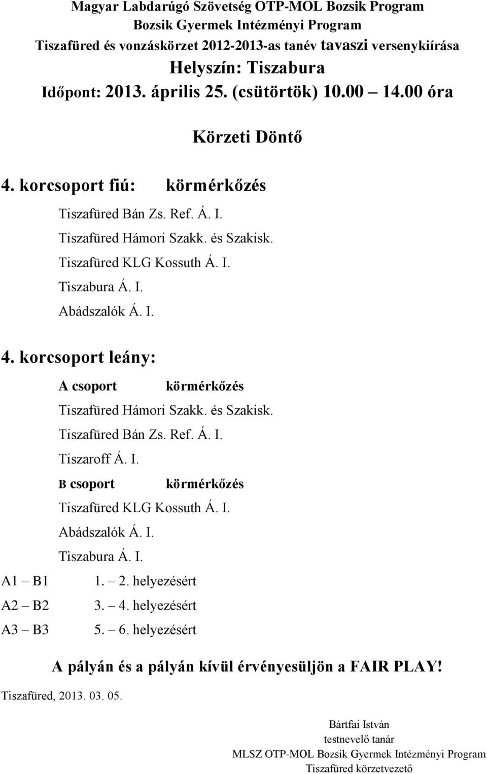 korcsoport leány: Tiszafüred Hámori Szakk. és Szakisk. Tiszaroff Á. I.