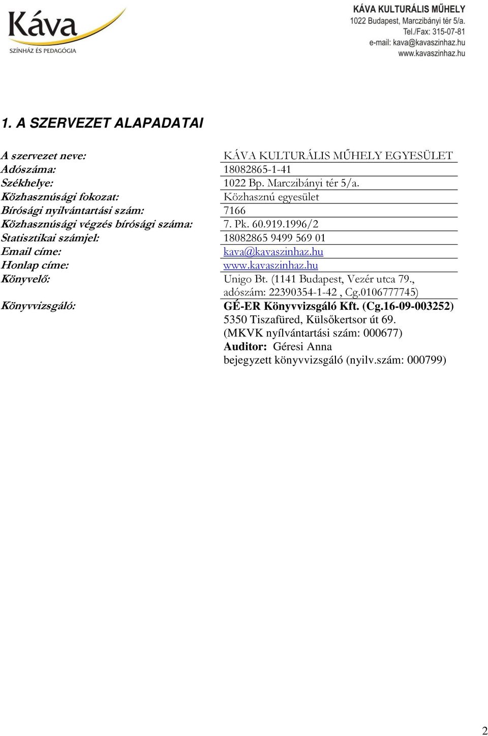 1996/2 Statisztikai számjel: 18082865 9499 569 01 Email címe: kava@kavaszinhaz.hu Honlap címe: www.kavaszinhaz.hu Könyvelő: Unigo Bt. (1141 Budapest, Vezér utca 79.