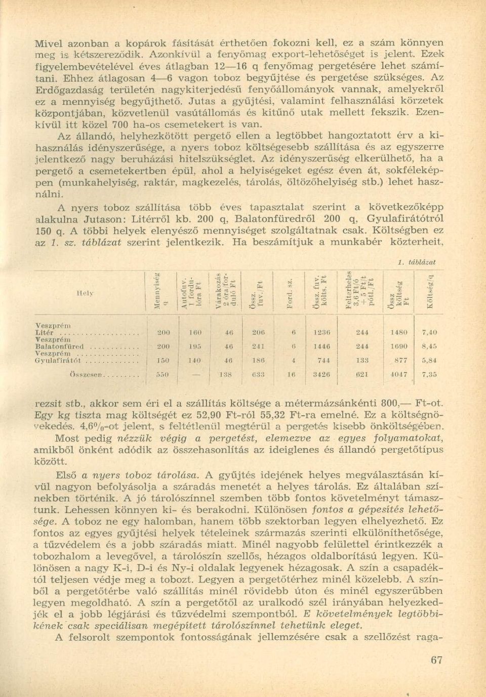 Az Erdőgazdaság területén nagykiterjedésű fenyőállományok vannak, amelyekről ez a mennyiség begyűjthető.