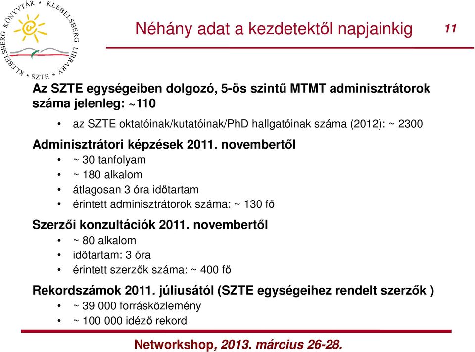 novembertől ~ 30 tanfolyam ~ 180 alkalom átlagosan 3 óra időtartam érintett adminisztrátorok száma: ~ 130 fő Szerzői konzultációk 2011.