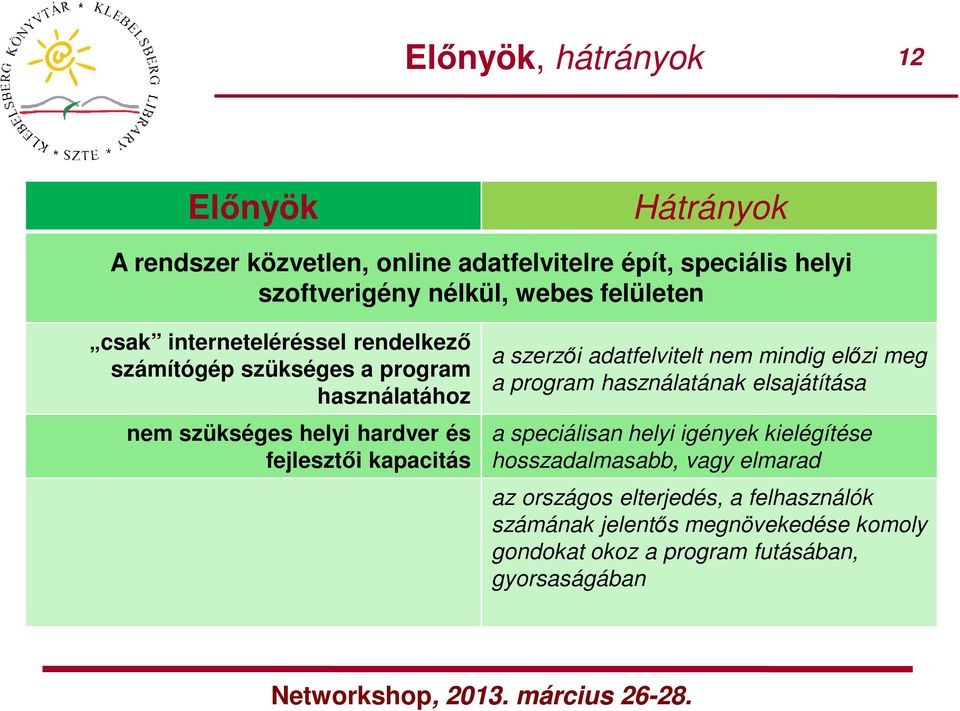 kapacitás a szerzői adatfelvitelt nem mindig előzi meg a program használatának elsajátítása a speciálisan helyi igények kielégítése