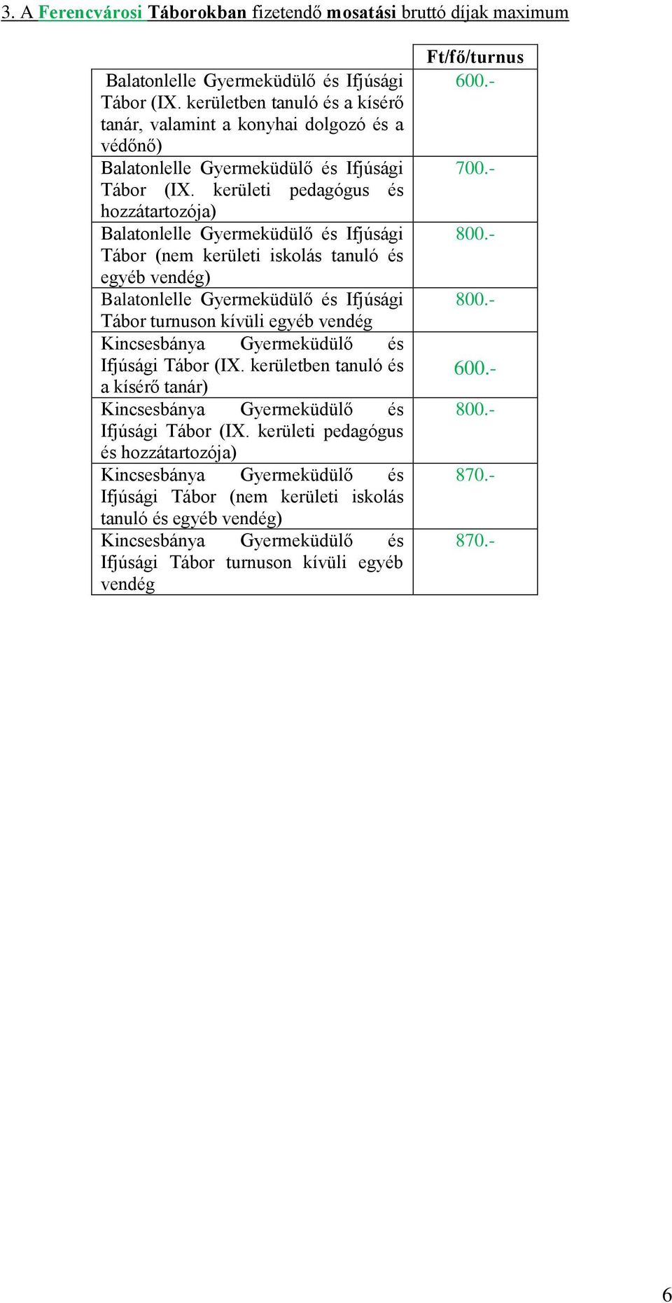 kerületi pedagógus és hozzátartozója) Ifjúsági Tábor (nem kerületi iskolás tanuló és ) Ifjúsági Tábor