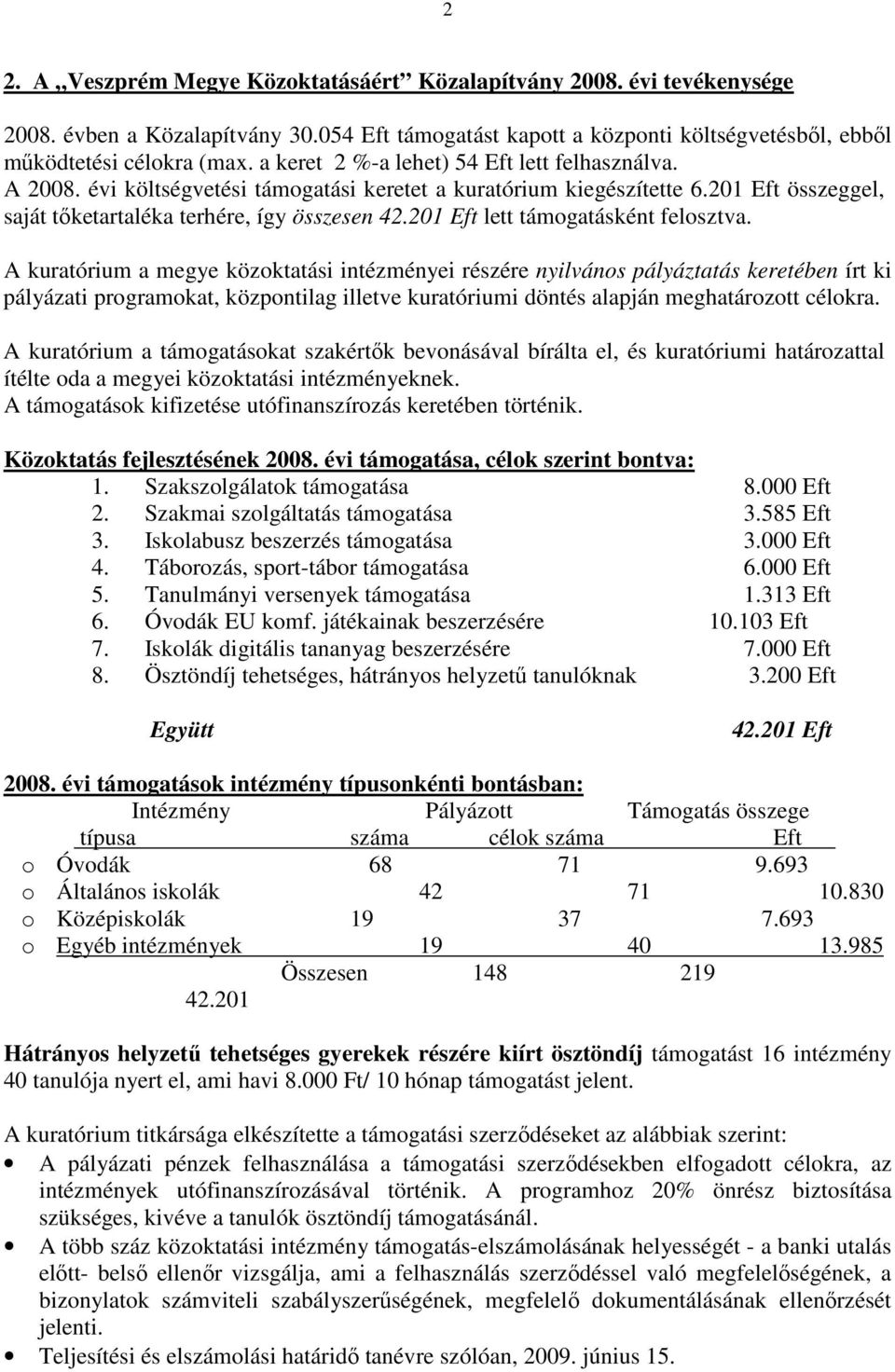 201 Eft lett támogatásként felosztva.