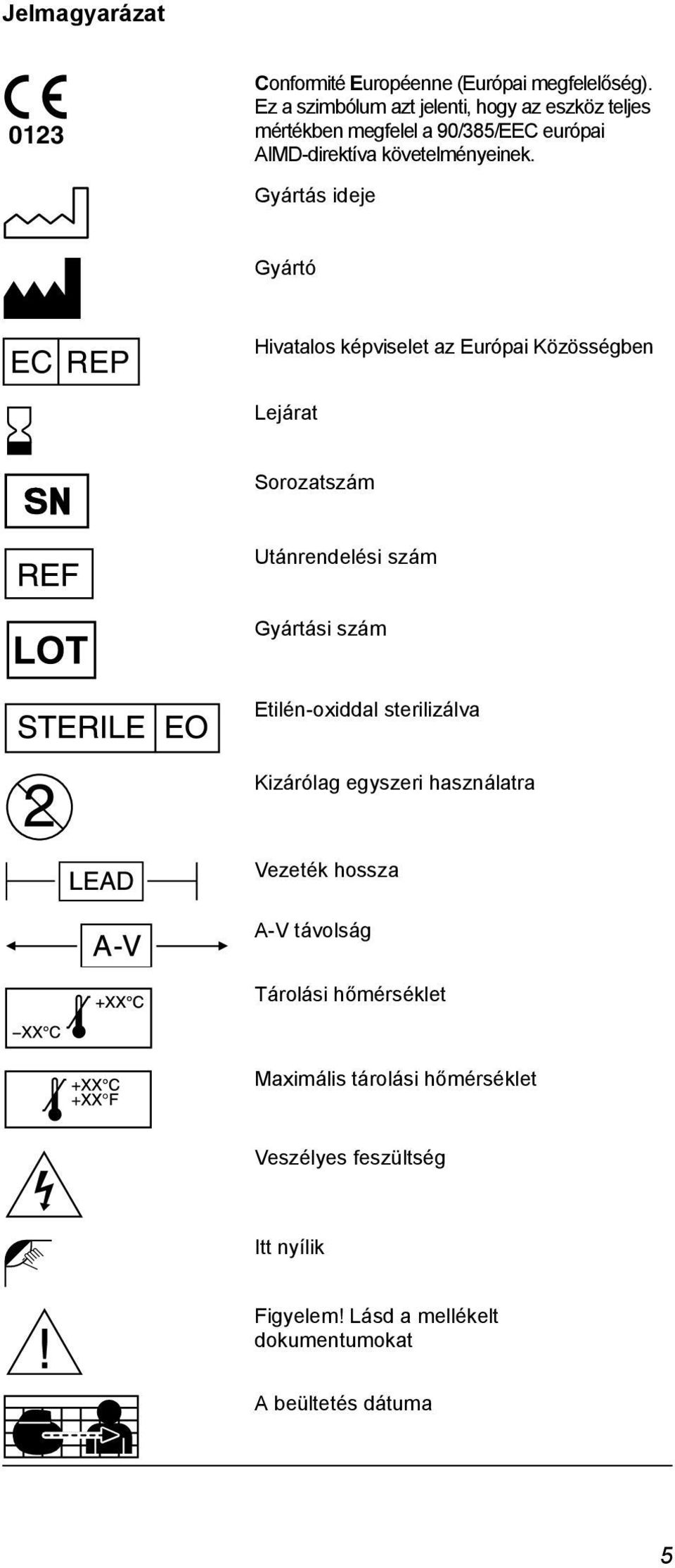 Gyártás ideje Gyártó EC REP Hivatalos képviselet az Európai Közösségben Lejárat Sorozatszám Utánrendelési szám Gyártási szám