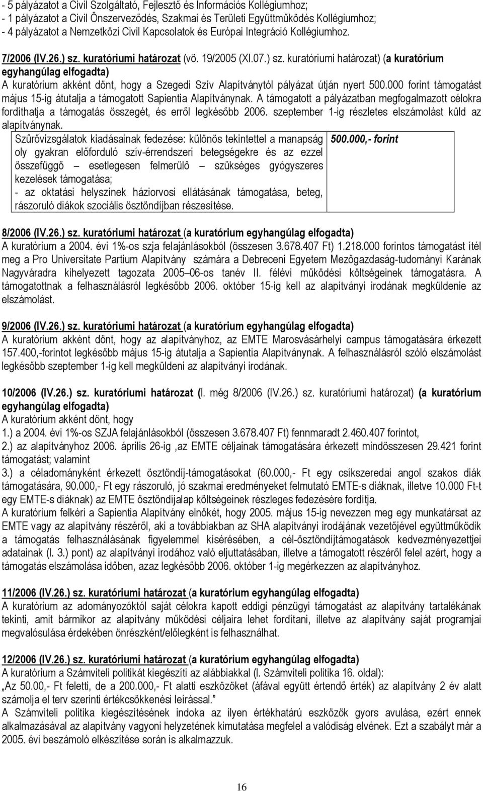 kuratóriumi határozat (vö. 19/2005 (XI.07.) sz. kuratóriumi határozat) (a kuratórium egyhangúlag elfogadta) A kuratórium akként dönt, hogy a Szegedi Szív Alapítványtól pályázat útján nyert 500.