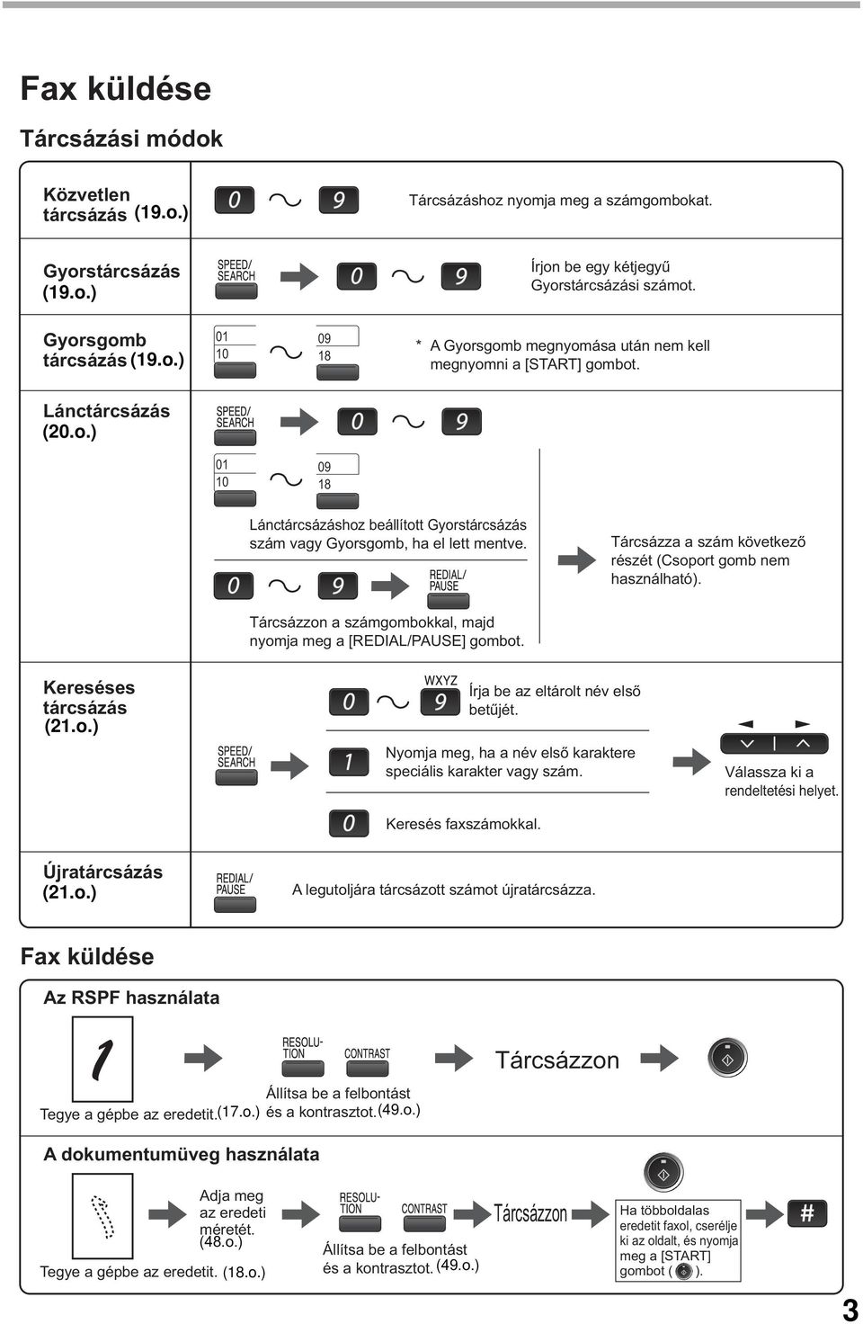 Tárcsázzon a számgombokkal, majd nyomja meg a [REDIAL/PAUSE] gombot. Kereséses tárcsázás (.o.) Keresés faxszámokkal. Írja be az eltárolt név első betűjét.