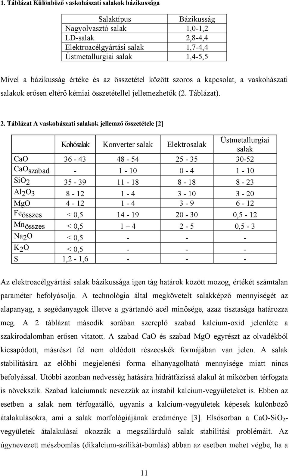 Táblázat A vaskohászati salakok jellemző összetétele [2] Kohósalak Konverter salak Elektrosalak Üstmetallurgiai salak CaO 36-43 48-54 25-35 30-52 CaO szabad - 1-10 0-4 1-10 SiO 2 35-39 11-18 8-18