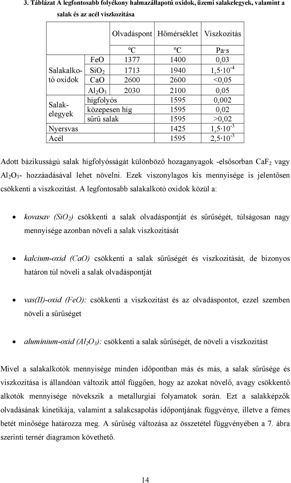 Adott bázikusságú salak hígfolyósságát különböző hozaganyagok -elsősorban CaF 2 vagy Al 2 O 3 - hozzáadásával lehet növelni. Ezek viszonylagos kis mennyisége is jelentősen csökkenti a viszkozitást.