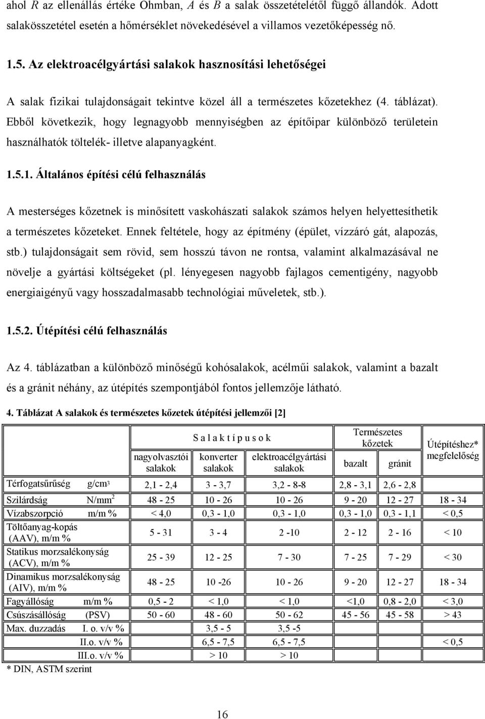 Ebből következik, hogy legnagyobb mennyiségben az építőipar különböző területein használhatók töltelék- illetve alapanyagként. 1.