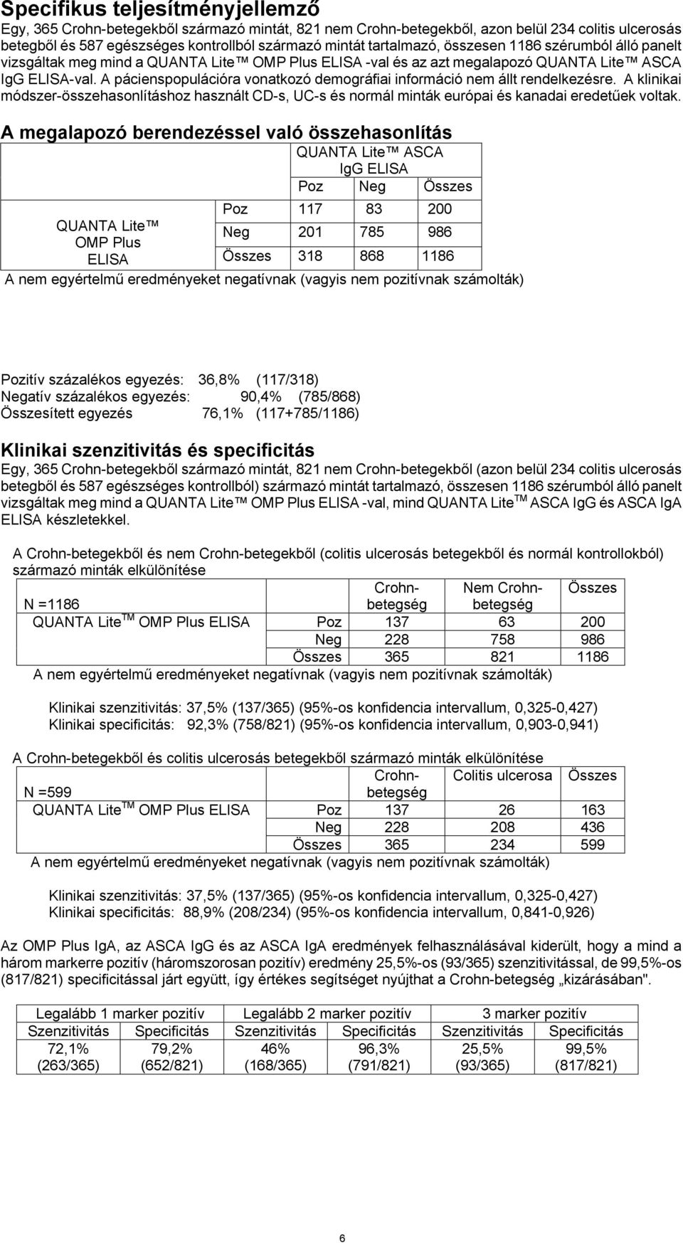 A pácienspopulációra vonatkozó demográfiai információ nem állt rendelkezésre. A klinikai módszer-összehasonlításhoz használt CD-s, UC-s és normál minták európai és kanadai eredetűek voltak.