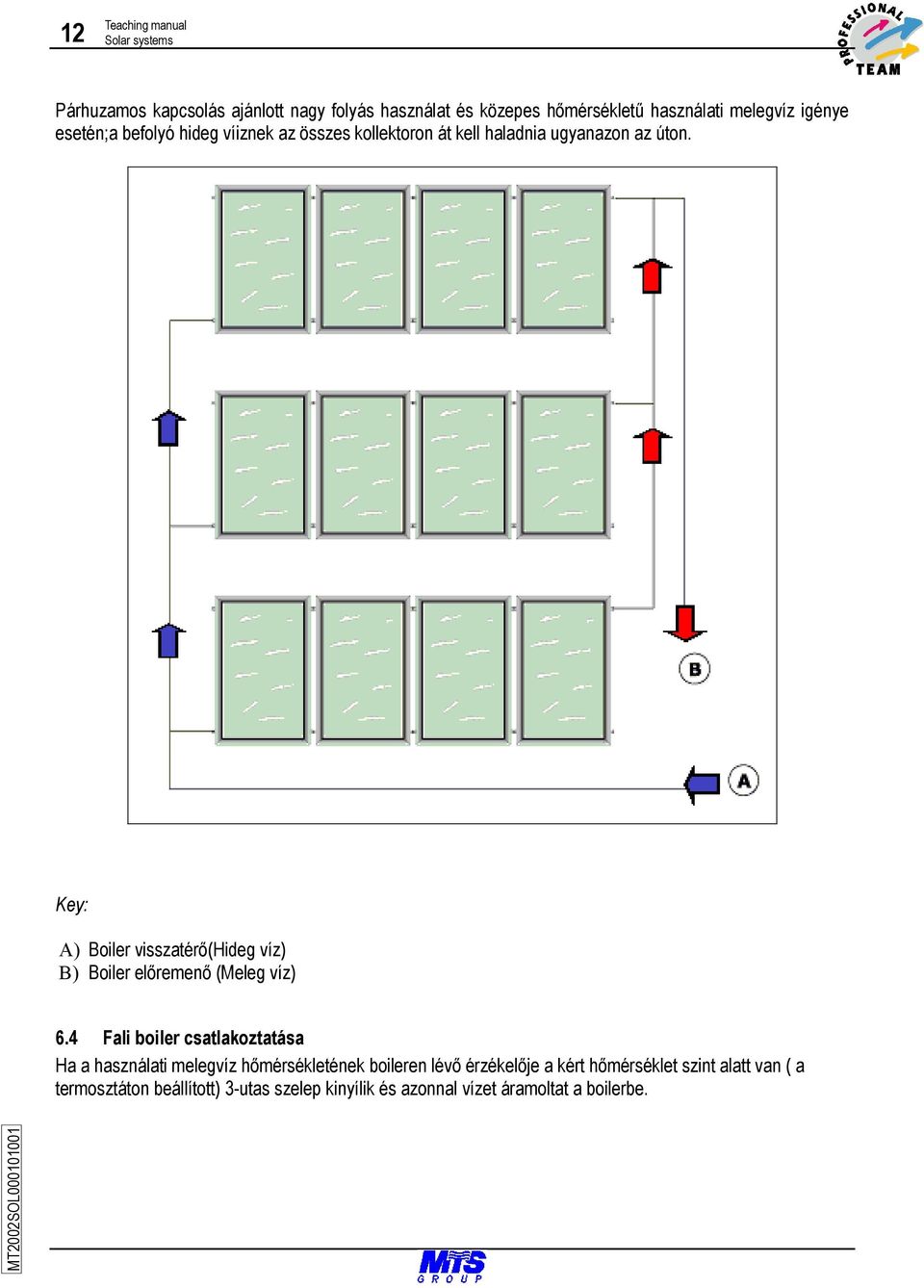 A) Boiler visszatérő(hideg víz) B) Boiler előremenő (Meleg víz) 6.