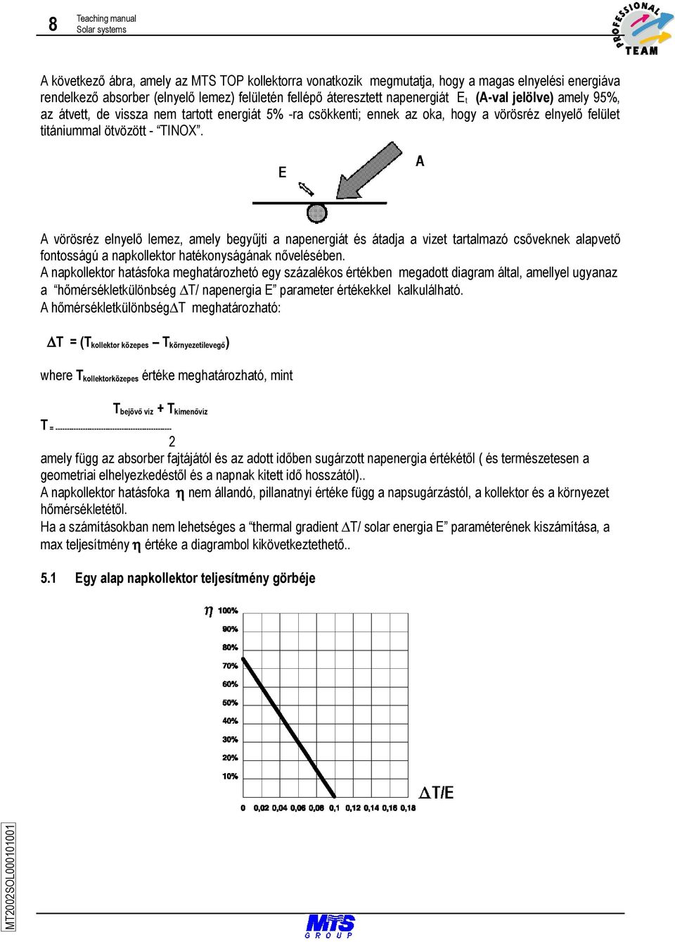 A vörösréz elnyelő lemez, amely begyűjti a napenergiát és átadja a vizet tartalmazó csőveknek alapvető fontosságú a napkollektor hatékonyságának nővelésében.